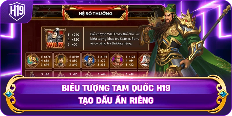Biểu Tượng Tam Quốc H19 tạo dấu ấn riêng